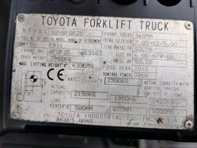 JAPANLIFT LUBOŃ WÓZEK WIDŁOWY TOYOTA 8FGF25 NA SPRZEDAŻ JAPANLIFT LUBOŃ WÓZEK WIDŁOWY TOYOTA 8FGF25 NA SPRZEDAŻ