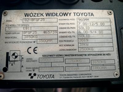 JAPANLIFT POZNAŃ WÓZEK WIDŁOWY TOYOTA 8FGF25 NA SPRZEDAŻ
