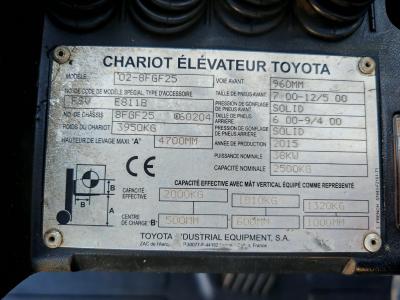 JAPANLIFT POZNAŃ WÓZEK WIDŁOWY TOYOTA 8FGF25 NA SPRZEDAŻ
