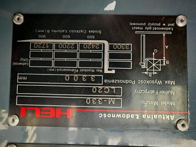 JAPANLIFT LUBOŃ NA SPRZEDAŻ NOWY WÓZEK WIDŁOWY HELI LPG 2500 kg