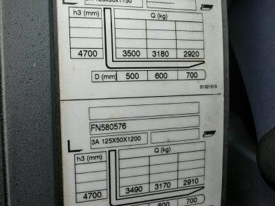 JAPANLIFT LUBOŃ WÓZEK WIDŁOWY JUNGHEINRICH TFG 435s NA SPRZEDAŻ